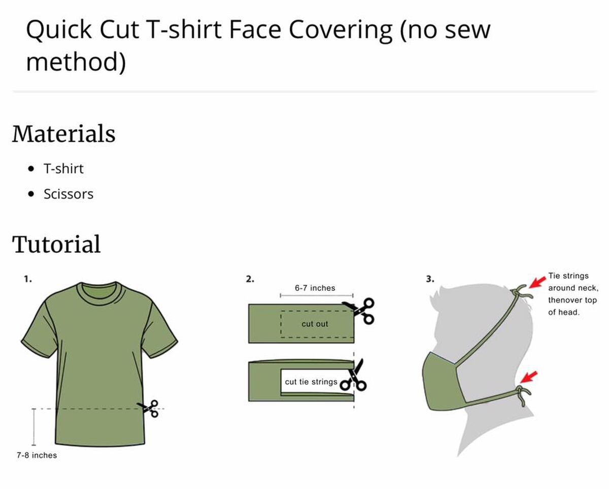 Face Mask Template No Sew