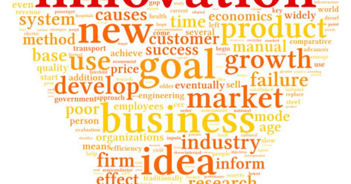 Inspired For Business 15 Quotes To Spark Your Thinking