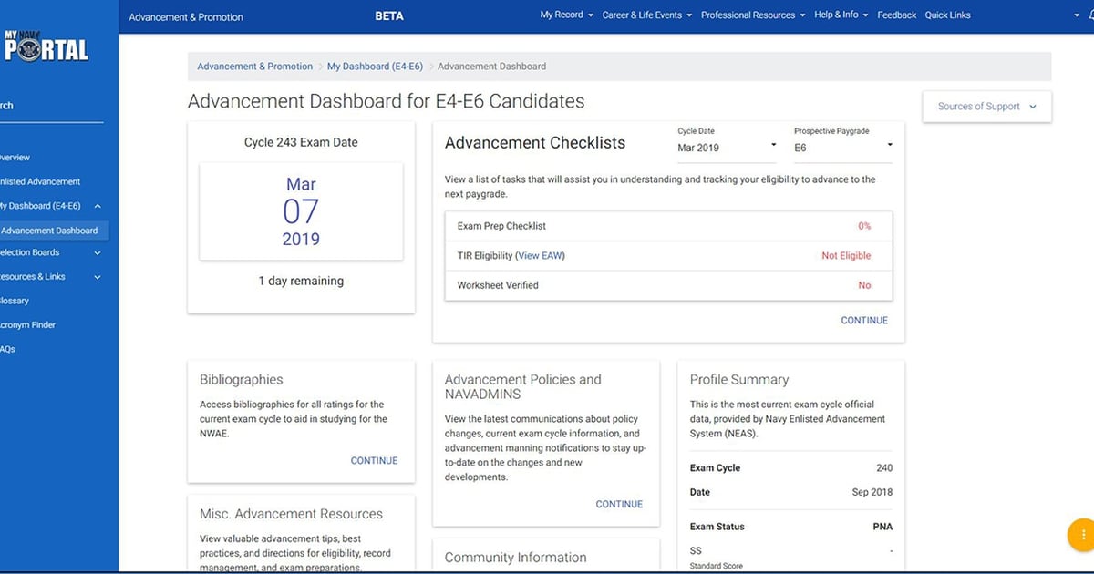 Navy Exam Eligibility Chart