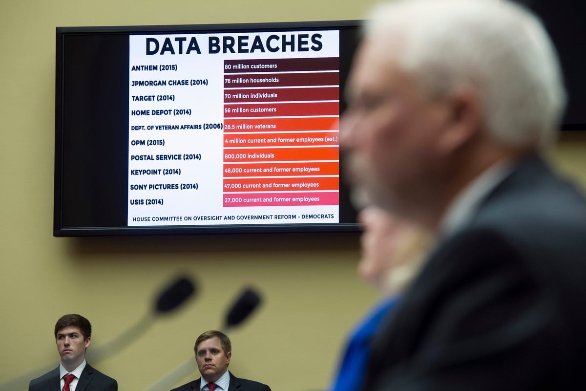 Military Clearance Opm Data Breach Absolute Calamity