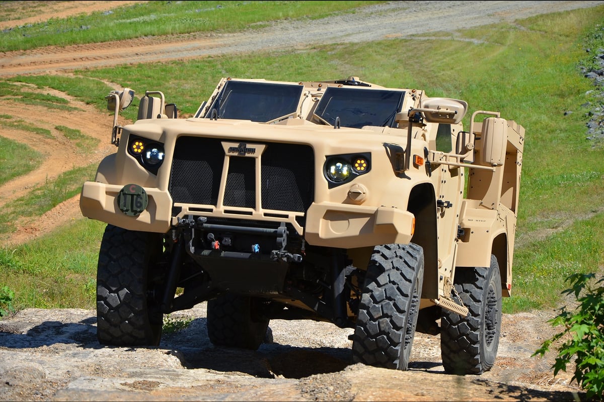 The Army Has A Plan For China And It S Bad News For Jltv
