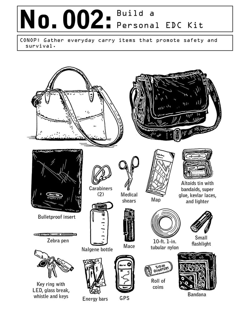 Deadly Skills 15 Must Have Items For A Covert Edc Kit