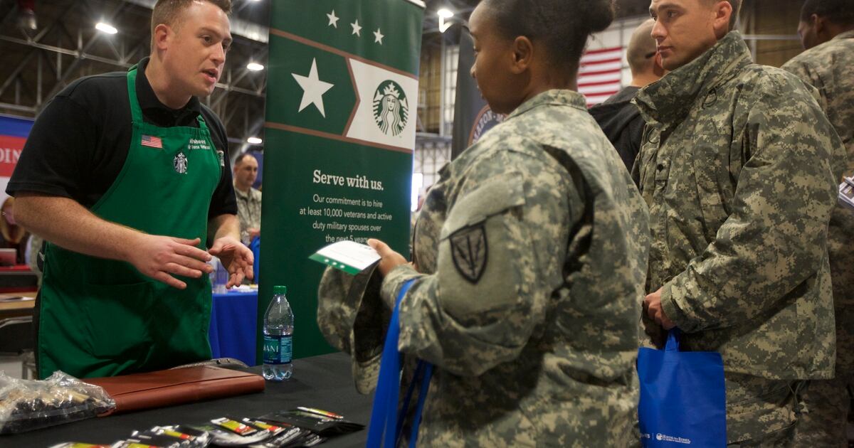 Veterans day essays middle school
