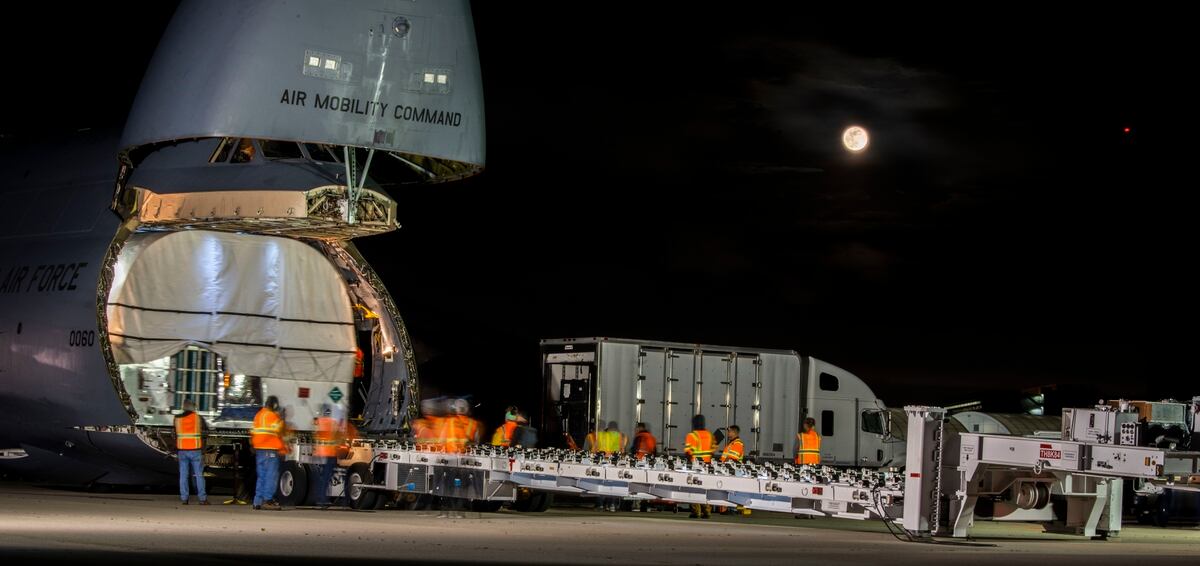 The Government Must Be Honest When Funding The Air Force And Space