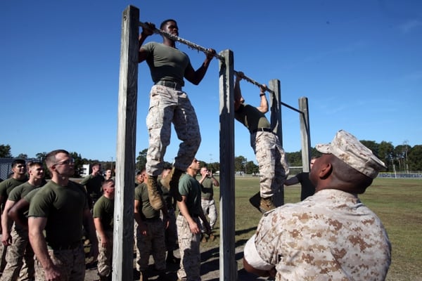 Usmc Height And Weight Chart 2016