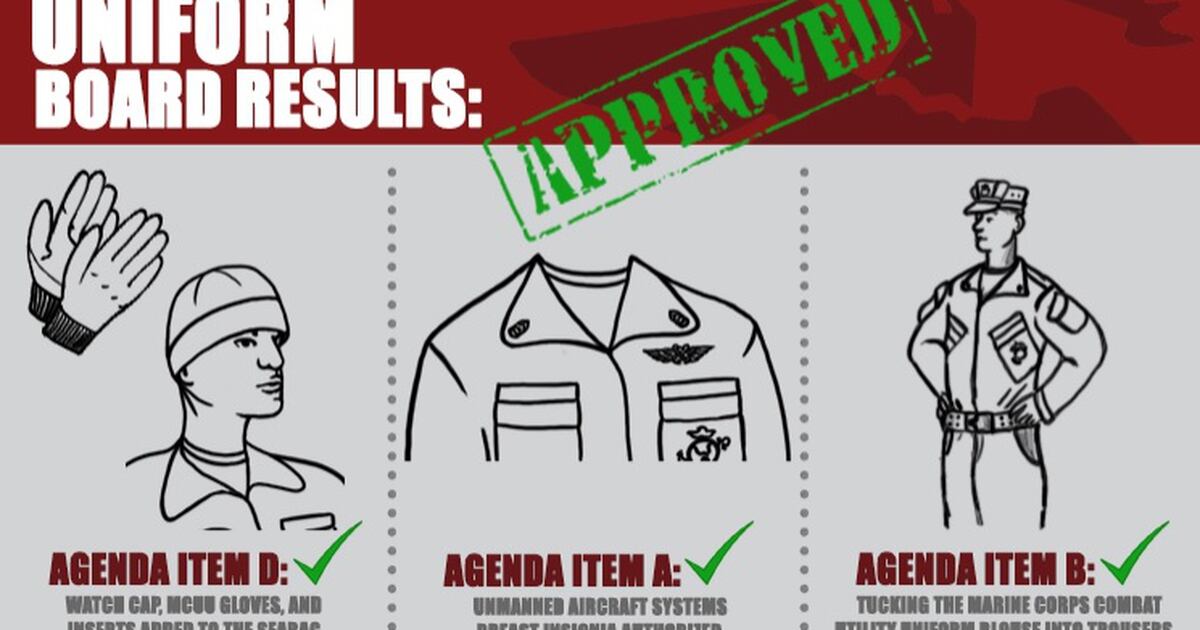 Marine Corps Announces Latest Uniform Changes