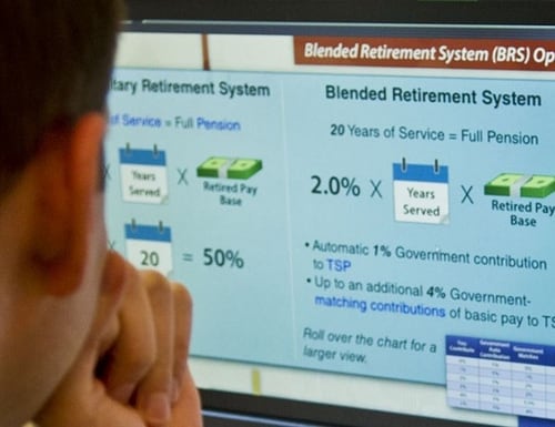 Retirement News Navy Times