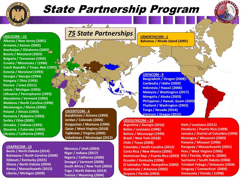 National Guard troops may see even more missions in South America following Mattis trip to the