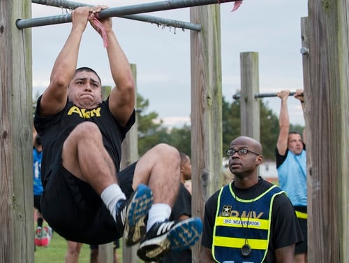 Here S An Early Draft Of The Army S New Fitness Test Standards