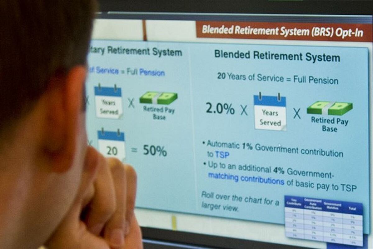 Navy Officer Retirement Pay Chart