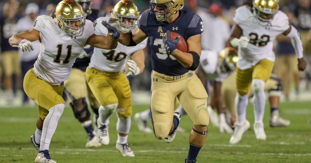 Irish Eyes On 2020 Game Day In Dublin