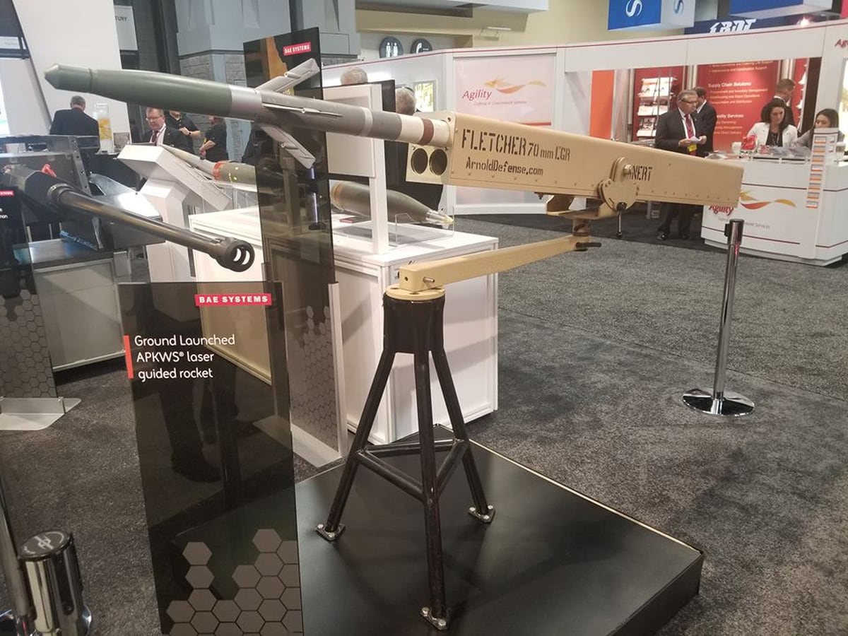 Not Just For Aircraft Anymore This Laser Guided Rocket Kit Can Be