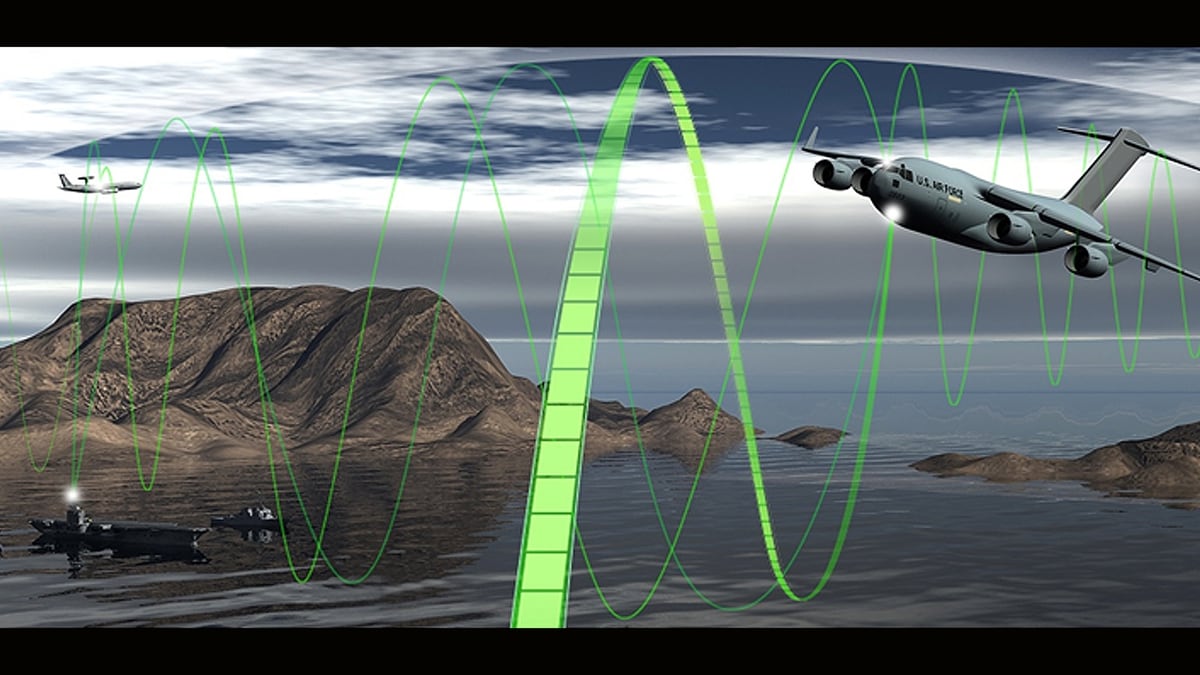 Rockwell Collins demonstrates nextgen HF satellite signals