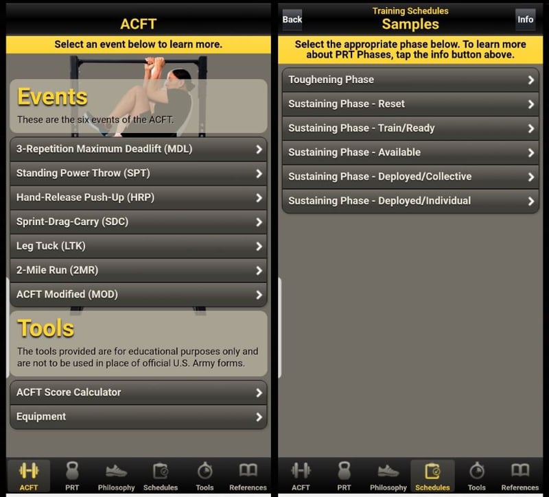 Army Releases Acft Mobile App That Calculates Scores Personalizes