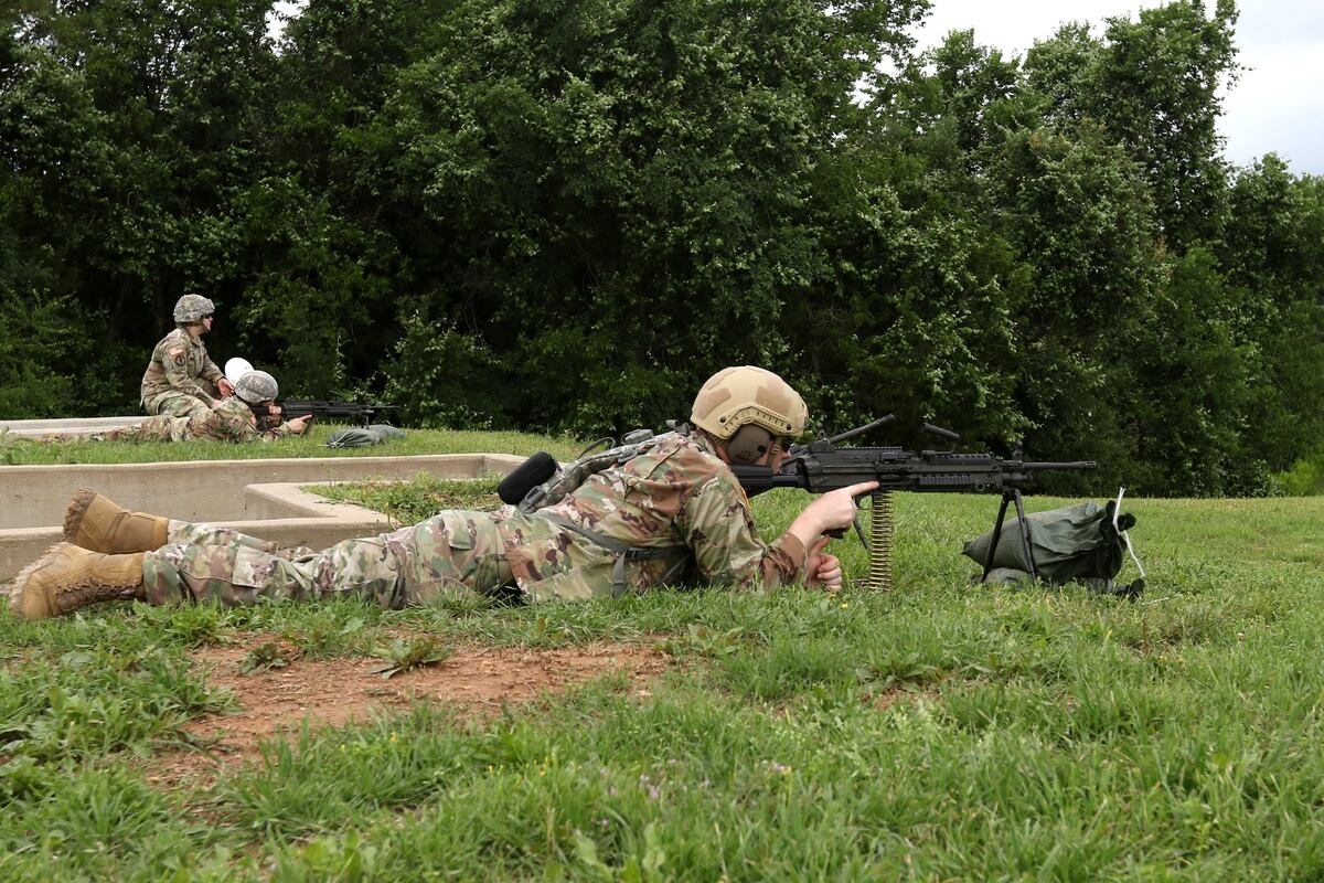 Us Army Quad Chart