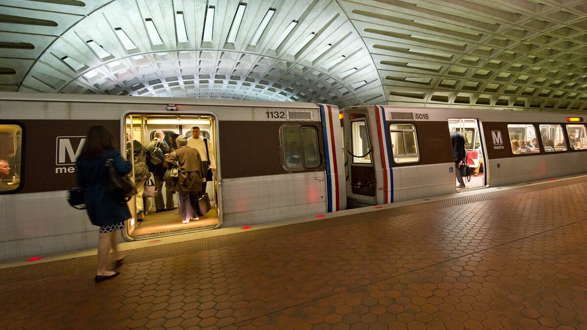 Will D C Metro Closures Make Agencies Allow More Telework