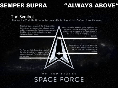 Space Force has selected a motto and logo, officially released July 22.