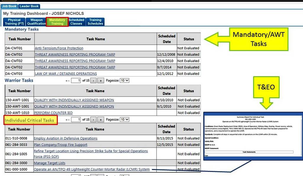 Army's new Digital Job Book tracks soldiers' training, schools