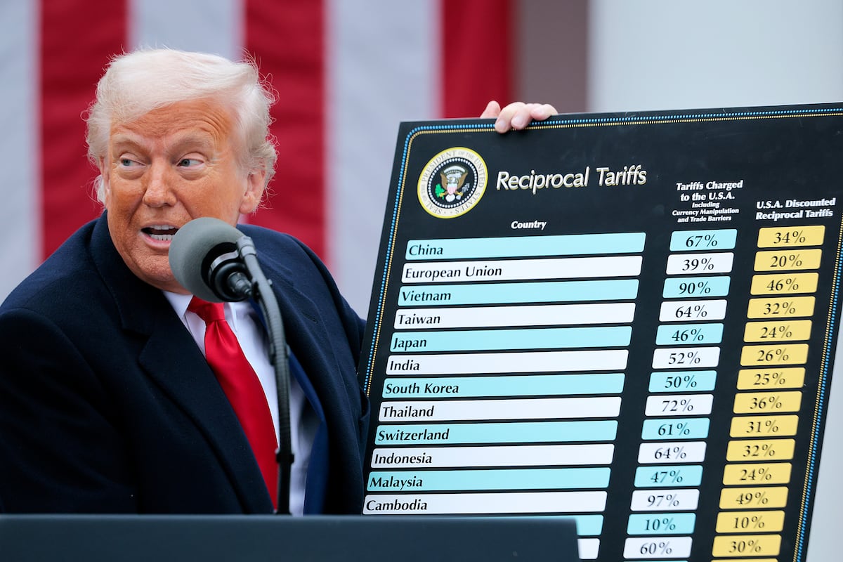 Defense firms closely watching tariffs, but split on potential sting