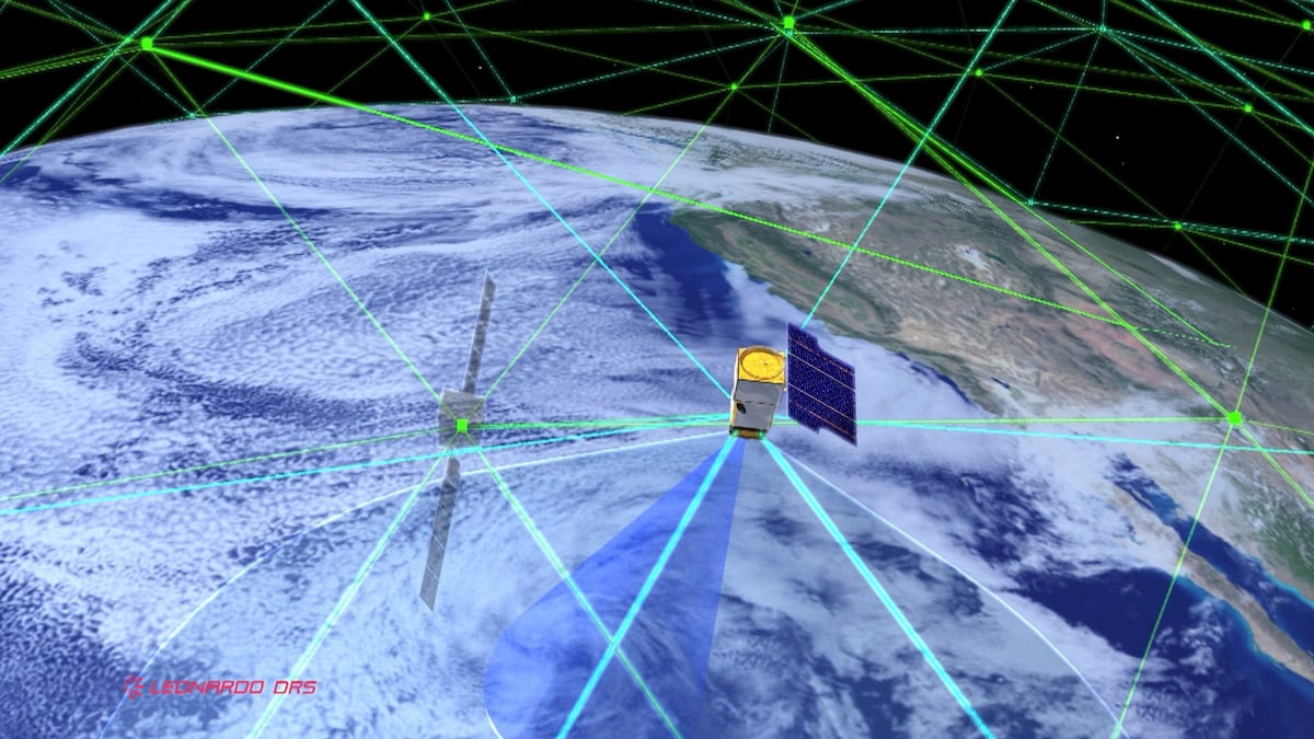 Defending the Heartland: The Multi‑Domain Protection Architecture of ...