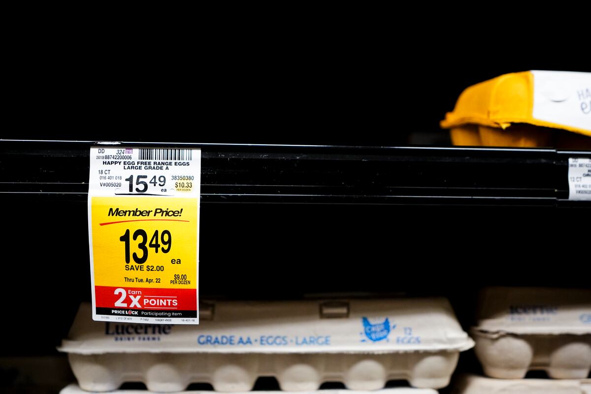 Big Business This Week: Fear, Greed, and Eggs