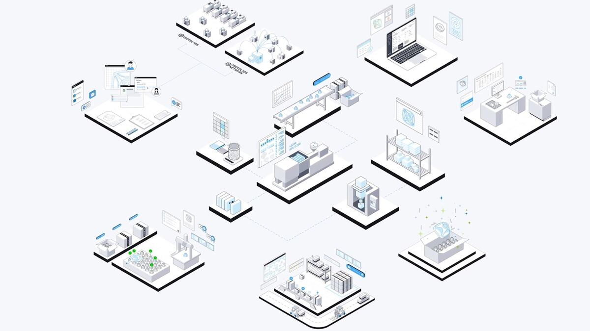 How ProtoLabs Became a Go-To Builder for the AI and Space Boom