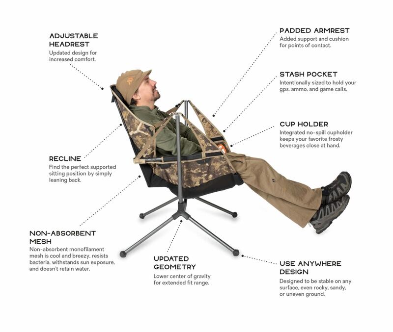 Complicated But Comfy Nemo Stargaze Recliner Luxury Field Review